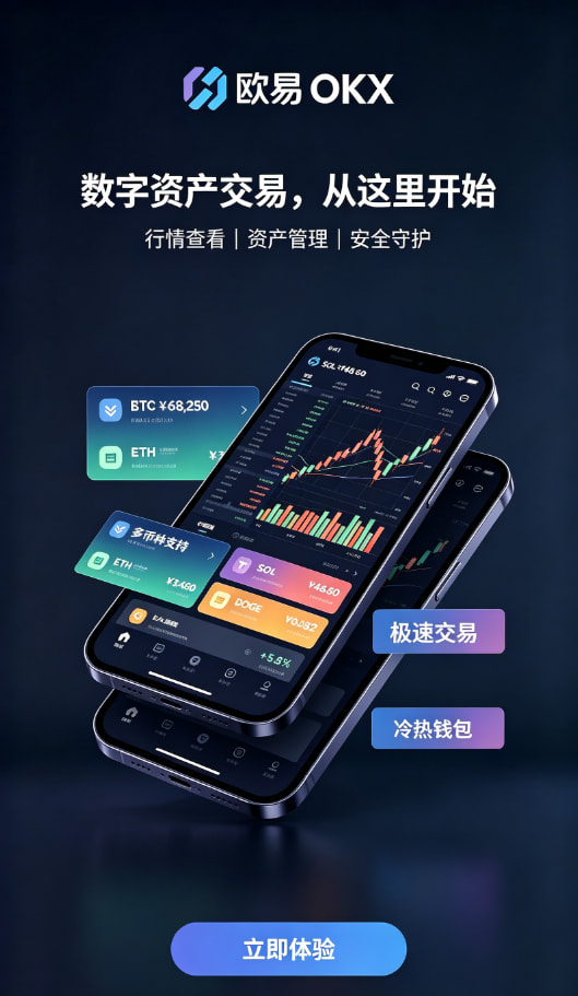 欧交易所APP交易体验配图